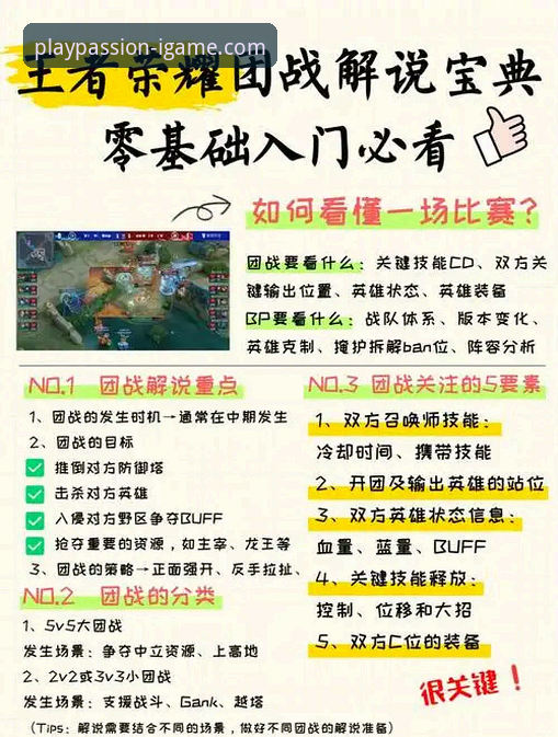 如何通过iGame爱游戏新手教程，快速开启你的电竞之旅？